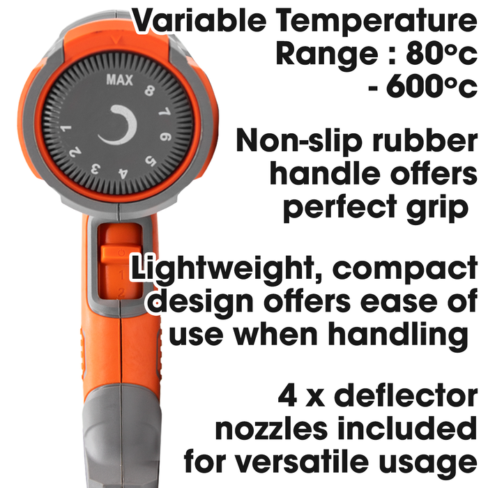 Terratek Pro 2000W Heat Gun Professional Hot Air Gun, Variable Temperature Control 80°C - 600°C