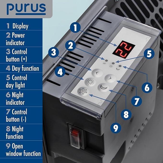Purus Eco Electric Panel Heater 600W Setback Timer & Advanced Thermostat Control Grey