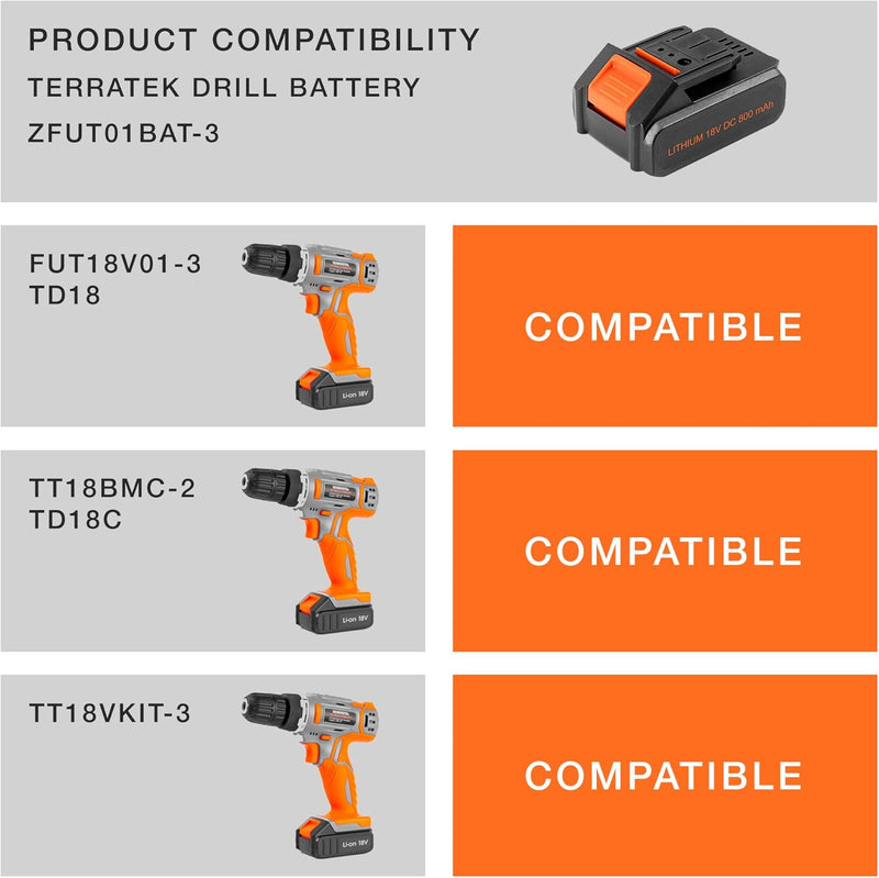 Terratek 18V Replacement Battery | Terratek Cordless Drills – 3–5 Hour Charge