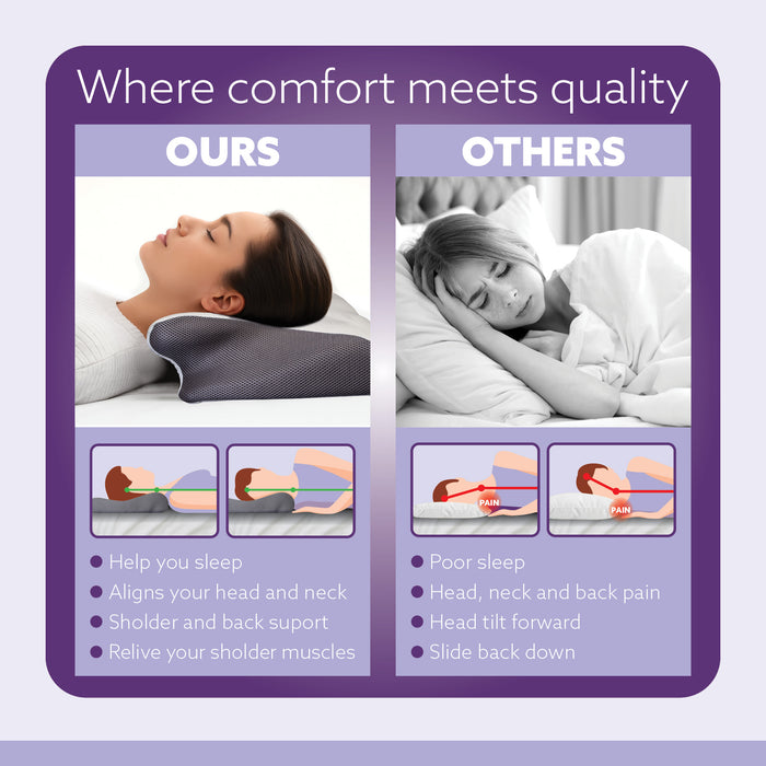 Aamira Aamira Side Sleeper Cervical Pillow | Memory Foam Neck Support OEKO-TEX