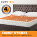Cozytek Cozytek Electric Blanket King Size | Fitted Heated Under Blanket