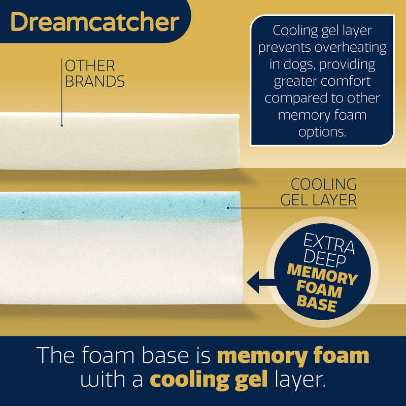 Dreamcatcher Dreamcatcher Grey XX Large Dog Bed Orthopaedic Memory Foam 122x89x20cm