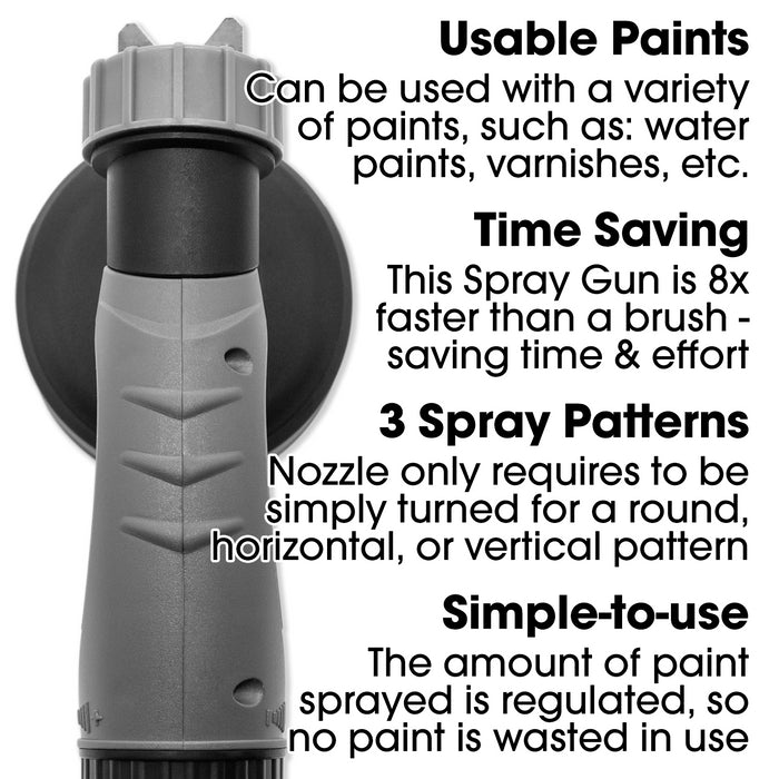 Terratek® Paint Sprayer, 650W DIY Electric Spray Gun with 3 Spray Patterns