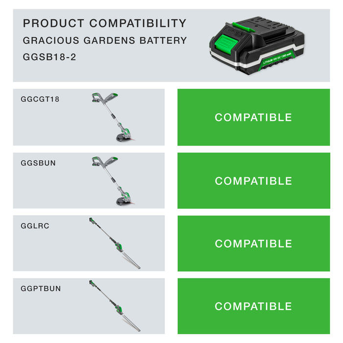 Futura Direct Gracious Gardens Cordless Strimmer 18V Li-Ion Grass Trimmer