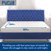 Purus Purus Double Electric Blanket | Fully Fitted Under Blanket Dual Control