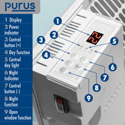 Purus Purus Electric Heater Wall Mounted 600W | Floor Standing Bathroom Heater