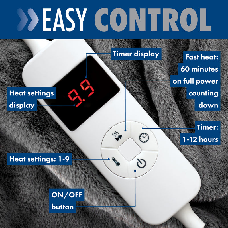 Purus Purus Grey Electric Heated Blanket | Deluxe Faux Fur Throw with Timer