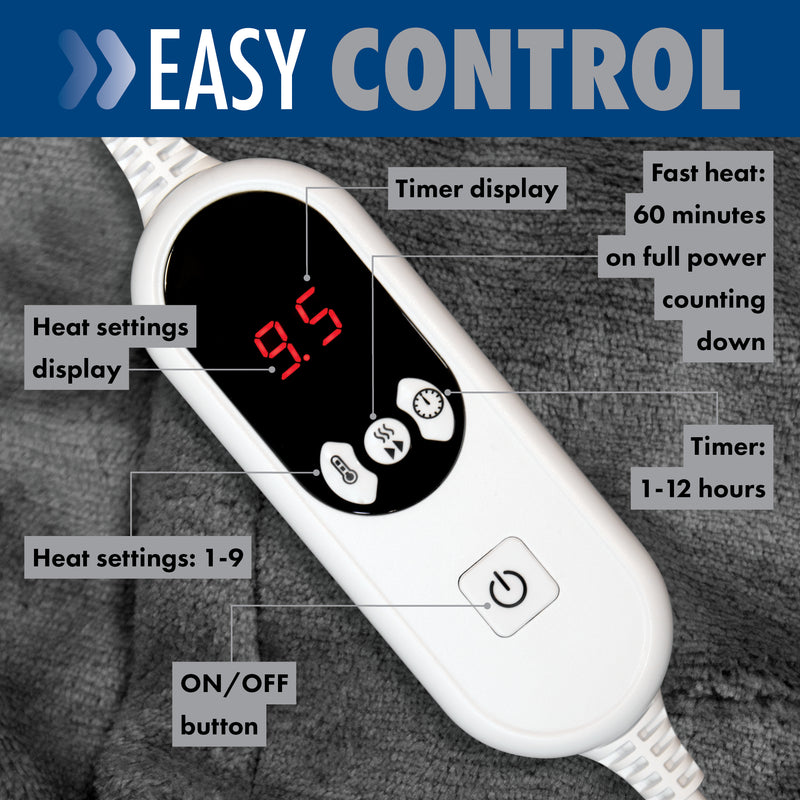 Purus Purus Grey Electric Heated Blanket | Soft Fleece Throw with Timer