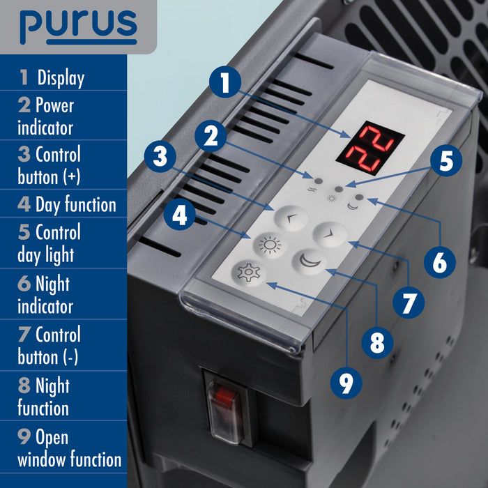 Purus Purus Grey Electric Radiator Heater 1200W | Wall Mounted Or Floor Standing