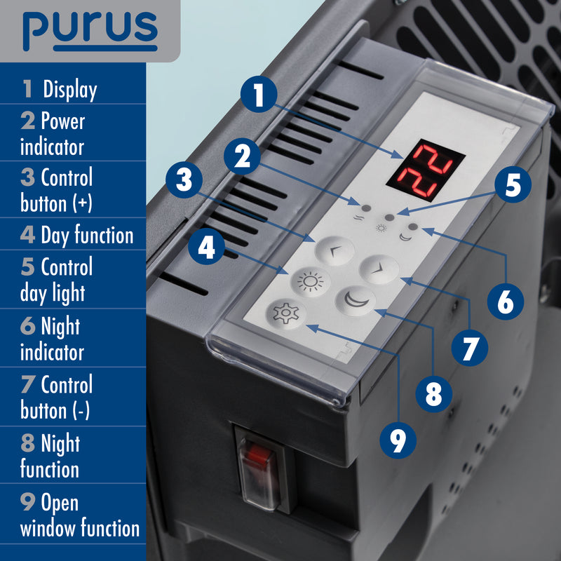 Purus Purus Grey Electric Radiator Heater 1800W | Wall Mounted Or Floor Standing