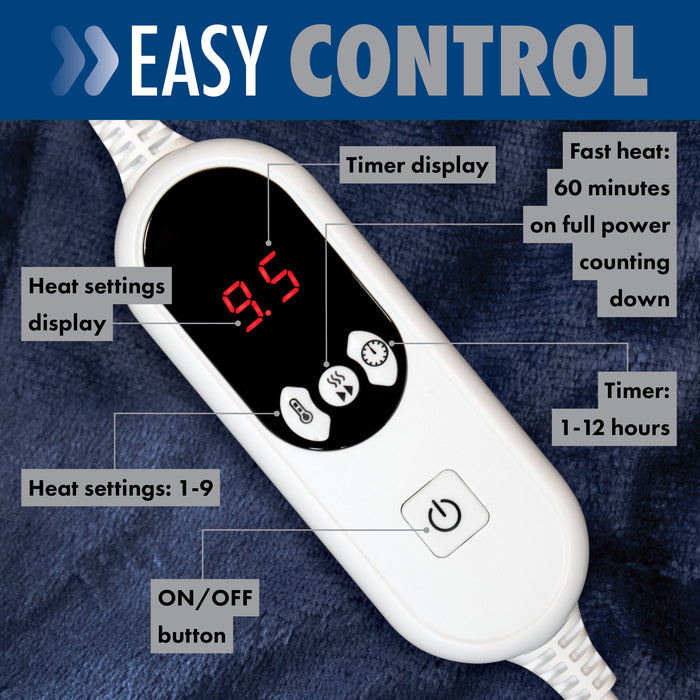 Purus Purus Navy Blue Electric Heated Blanket | Soft Fleece Throw with Timer