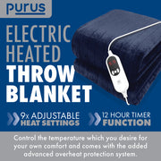 Purus Purus XL Electric Blanket | Navy Blue Heated Fleece Over Throw