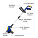 Skotek Skotek Cordless Grass Strimmer | 20V Battery Powered Spool Trimmer