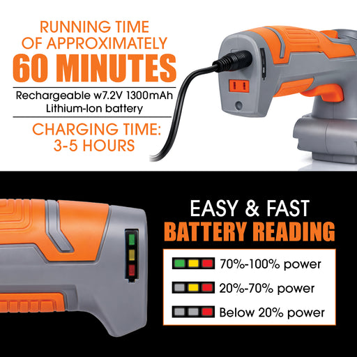 Terratek Terratek Cordless Hedge Trimmer | 7.2V 2-in-1 Battery Hedge Cutter