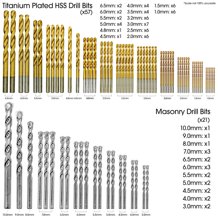 Futura Direct Terratek 246pc Combination Drill Bit Set